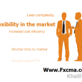 www.fxcma.com , Flexibility