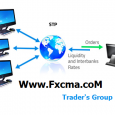 www.fxcma.com , order