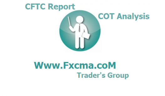 www.fxcma.com , cftc report