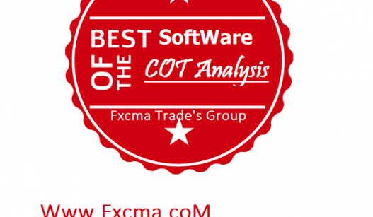 www.Fxcma.com , Cot Analysis Software