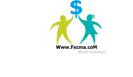 www.fxcma.com , Money