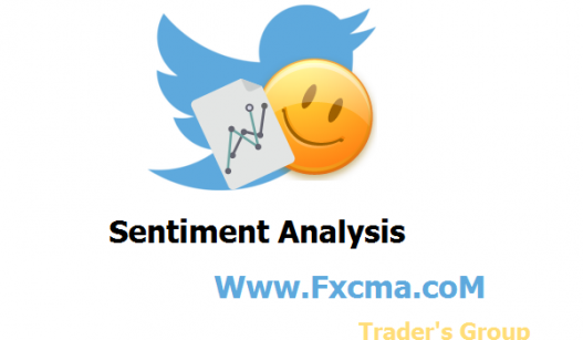 www.fxcma.com , sentiment analysis