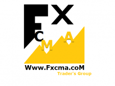 www.fxcma.com , technical analysis