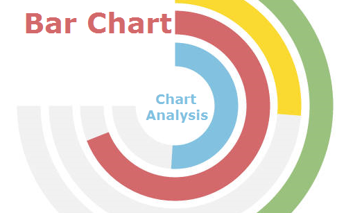 www.fxcma.com , Chart Analysis