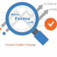 www.fxcma.com , technical analysis goal