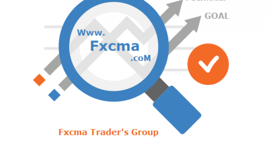 www.fxcma.com , technical analysis goal