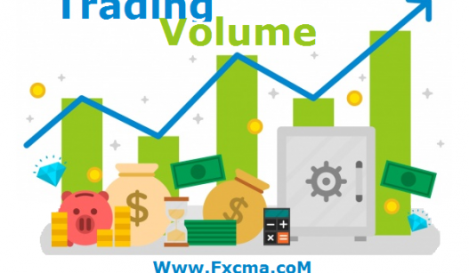 www.fxcma.com , trading volume