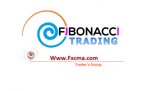 www.fxcma.com , Fibonacci Trading