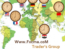 www.fxcma.con , Open Market Hour