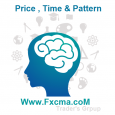 www.fxcma.con , Price,Time & Pattern