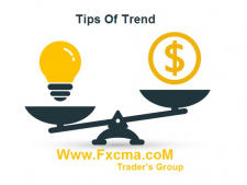 www.fxcma.con , Trend Tips