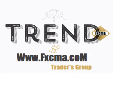 www.fxcma.con ,Trend