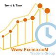 www.fxcma.con , ،Trend & Time