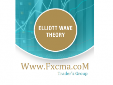 www.fxcma.com , Elliot Wave Theory