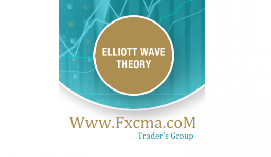 www.fxcma.com , Elliot Wave Theory