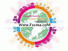 www.fxcma.com , weekly Outlook