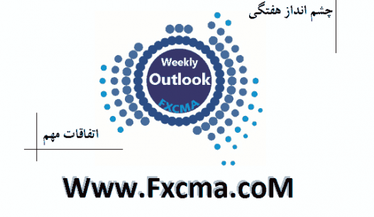 www.fxcma.com, weekly outlook چشم انداز هفتگی