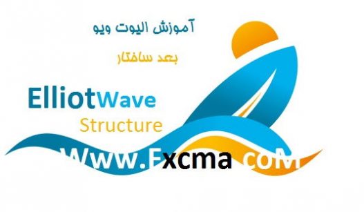 www.fxcma.com, elliotwave structure ساختار الیوت ویو