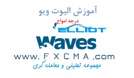 www.fxcma.com, degree of wave درجه امواج الیوت