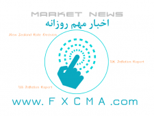 www.fxcma.com, Forex News اخبار فارکس، اخبار بازار و اقتصاد