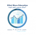 www.fxcma.com, ellioteave education آموزش ویدیویی الیوت ویو